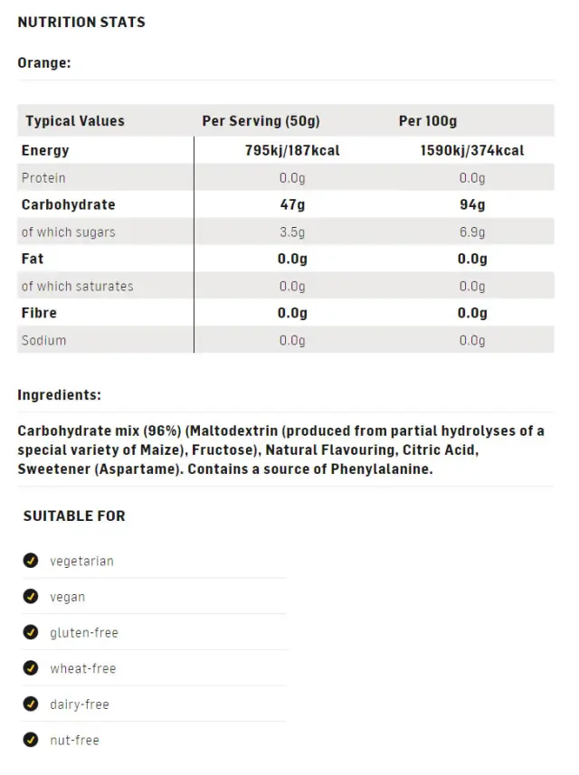 Science in Sport GO Energy Powder Lemon, 1.6 kg 2