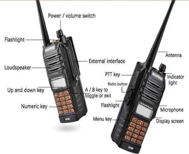 Baofeng BF-UV9R Ασύρματος Πομποδέκτης UHF/VHF 10W με Μονόχρωμη Οθόνη 2
