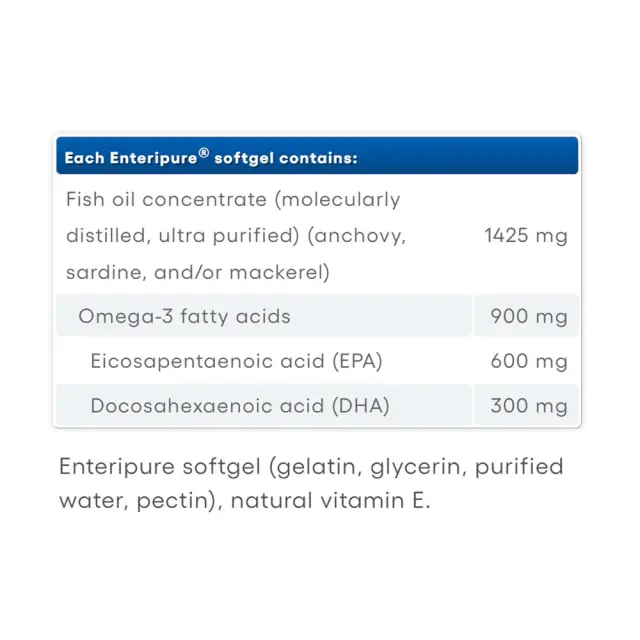 Natural Factors RxOmega-3 Maximum Triple Strength 900 mg 2