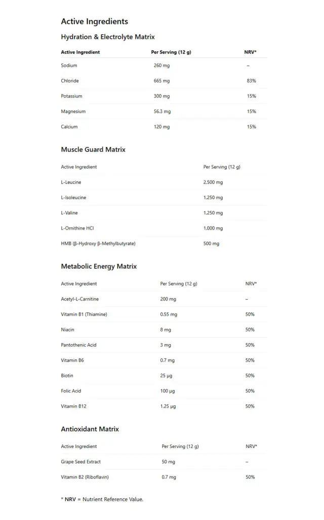 Extrifit Aminoprime® Electrolytes 2