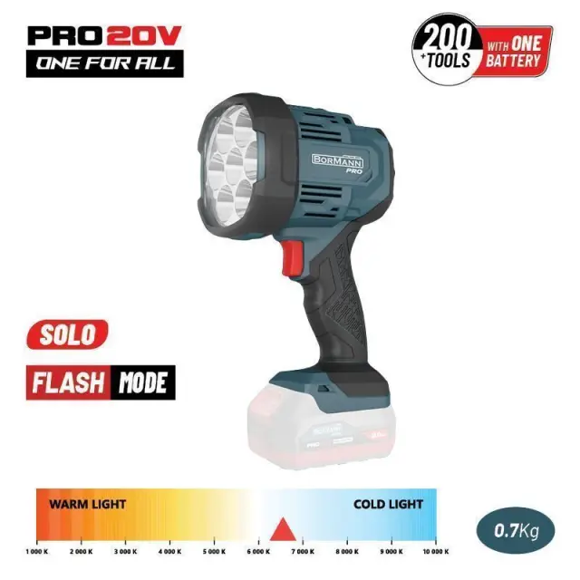 Bormann Pro BBP3905 - Φακός Προβολέας Μπαταρίας 20V, 1000/2500Lm (Χωρίς Μπαταρία + Φορτιστή) (084709)