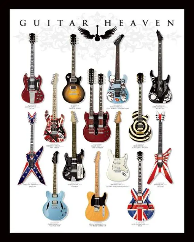 Pyramid Poster Guitar Heaven 40 X 50εκ MPP50386