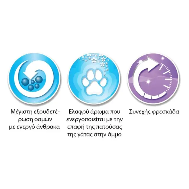 Ever Clean Άμμος Υγιεινής Γάτας Λεβάντα 6lt 3