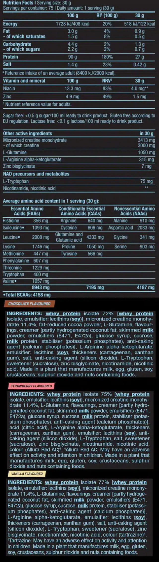 Biotech USA Iso Whey Zero Black Πρωτεΐνη Ορού Γάλακτος με Κρεατίνη Χωρίς Γλουτένη & Λακτόζη με Γεύση Φράουλα 1.816kg 2
