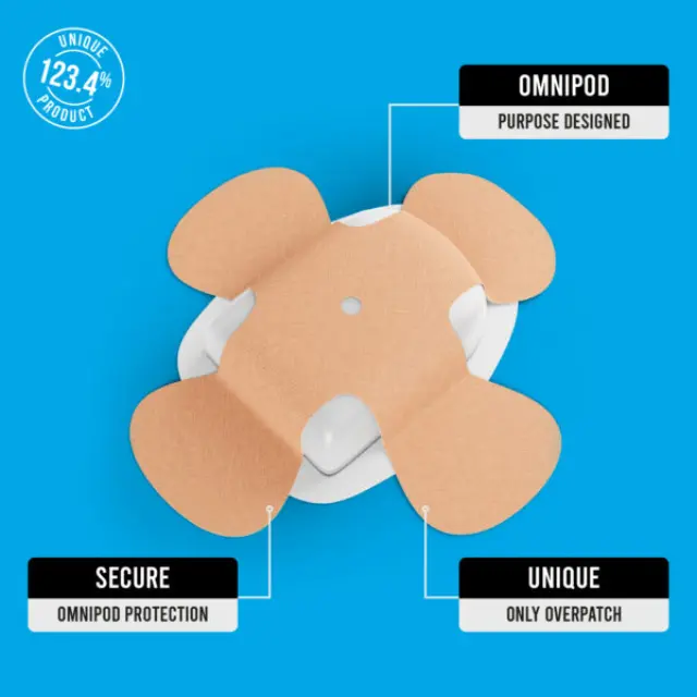 Not Just a Patch X-Patches Αδιάβροχο Αυτοκόλλητο για Omnipod, Libre & Medtronic 20τμχ – Μπεζ 3
