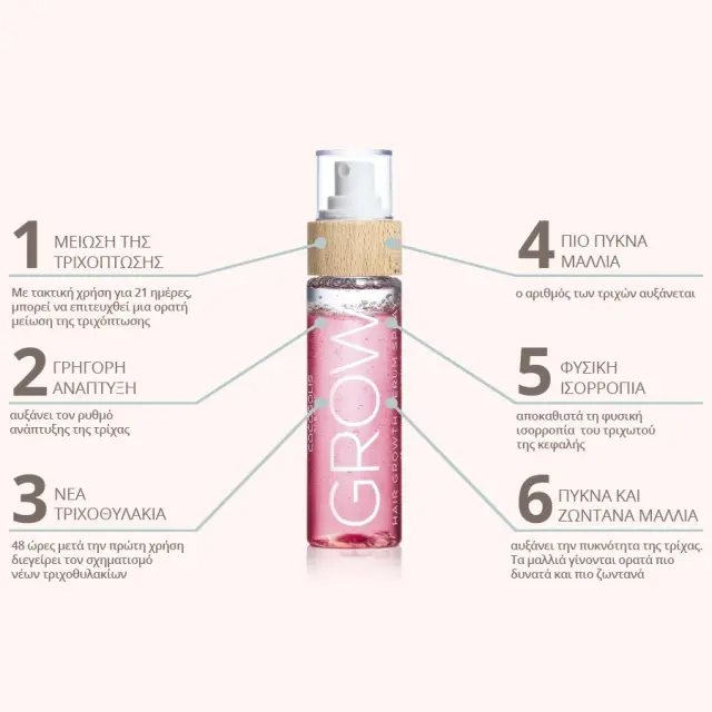 GROW Hair Serum Spray 2