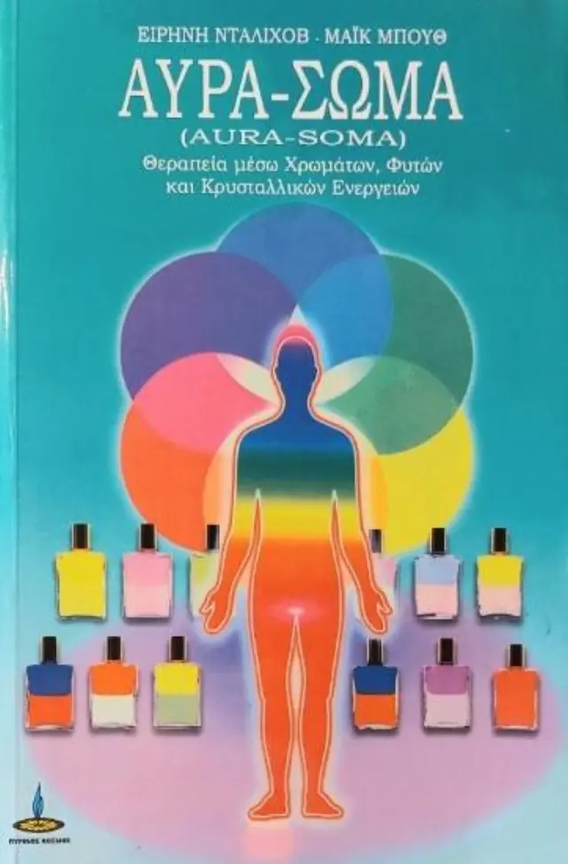 Αύρα σώμα