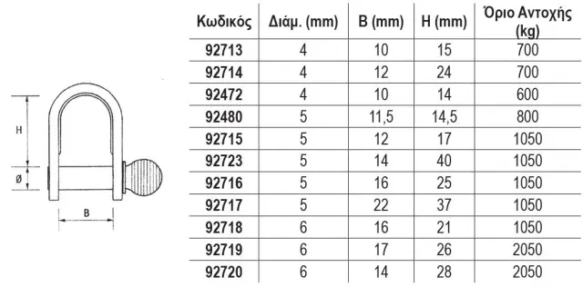 Ναυτικό Κλειδί σε Σχήμα “U”, με Ασφάλεια, AISI 316 - 37mm 2