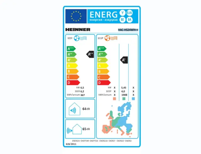 Κλιματιστικό Inverter Heinner HAC-HS24WH++ - Απόδοση 24.000 Btu - Ενεργειακή Κλάση Α++ / Α+ HAC-HS24WH++