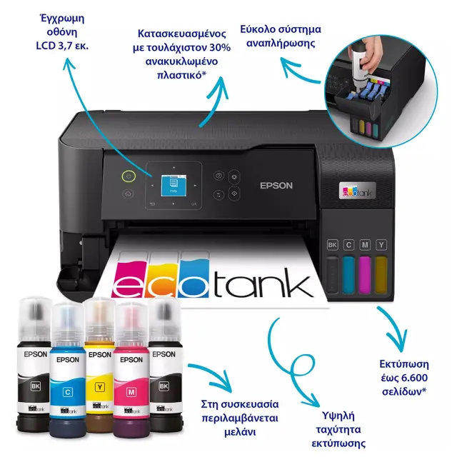 EPSON Printer L3560 Multifunction Inkjet ITS 3