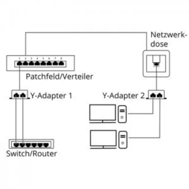 Διακλαδωτής δικτύου LAN CAT5 RJ45, 1x 8pin σε 2x 4pin. 2