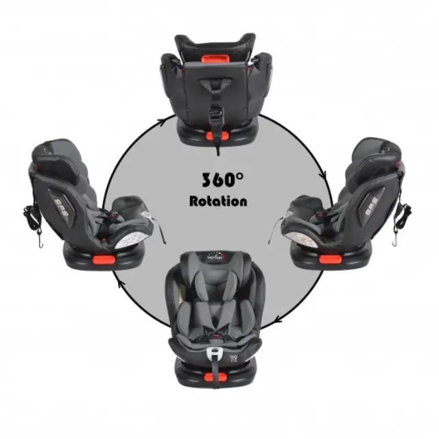 Cangaroo Motion Grey 0-36 Κάθισμα Αυτοκινήτου 2