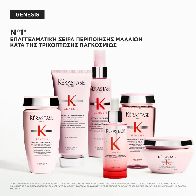Kérastase Genesis Serum Anti-Chute Fortifiant 30ml 3