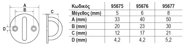 Μάπα με Μάτι, Στρογγυλή, AISI 304 - 8 2