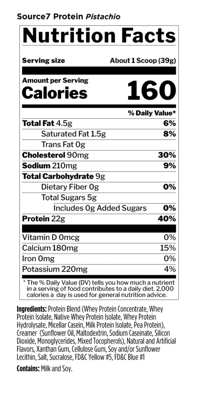 Rule1 Source 7 Protein Sample 2