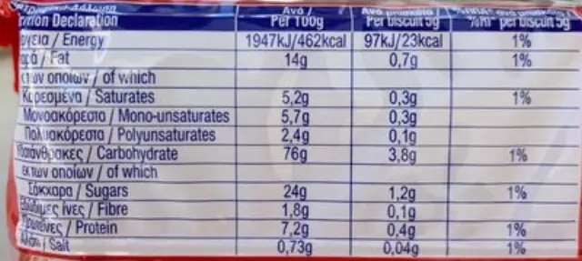 Παπαδοπούλου Μπισκότα Μιράντα Δίπλο 250gr 3