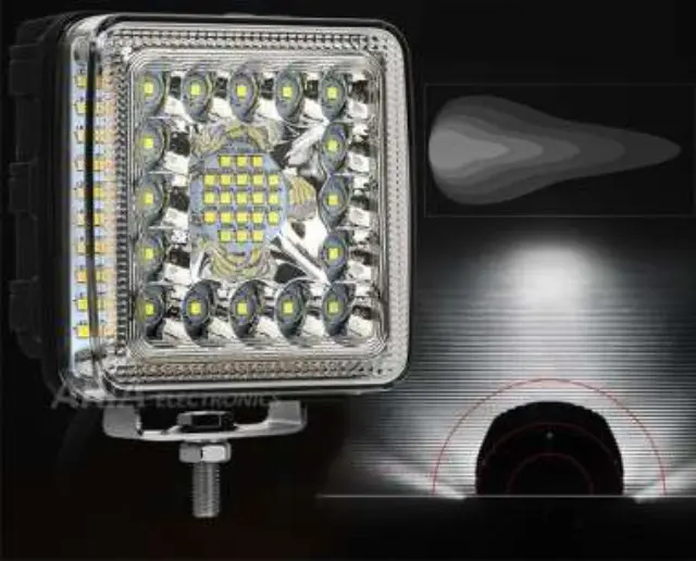 Προβολέας εργασίας Led 231W 2