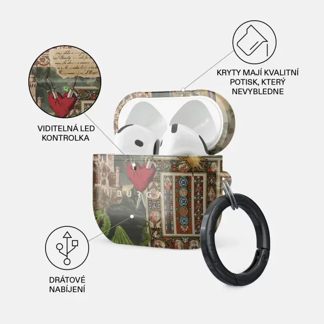 Burga Airpods Case, Oath - Airpods 4 3