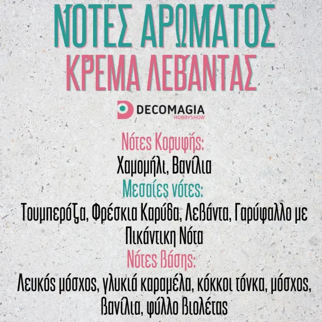 Άρωμα για κερί και σαπούνι 50ml, Κρέμα Λεβάντας 2