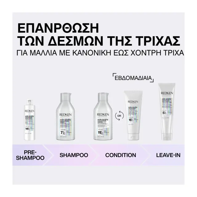 Redken Acidic Bonding Concentrate Intensive Treatment Lotion Αναδόμησης για Όλους τους Τύπους Μαλλιών 190ml 3