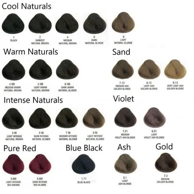 Alfaparf Precious Nature Hair Color 5.66 Light Intense Red Brown 60ml - (μόνιμη βαφή ανοιχτό καστανό κόκκινο έντονο) 2