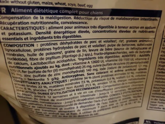 Virbac Dog Digestive Support 12kg 2
