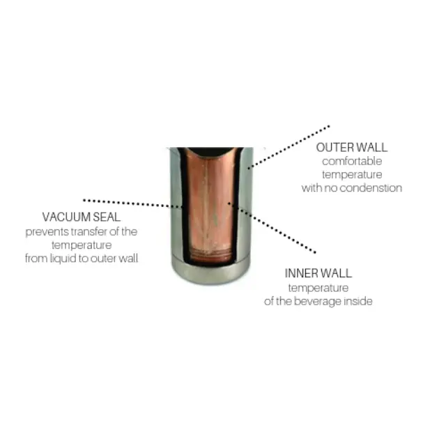 Woo Way Well Ανοξείδωτη Κούπα Army 450ml 2