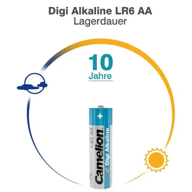 Camelion Digi LR06-BP4DG – Ενισχυμένη Αλκαλική Μπαταρία AA (4τμχ) 3