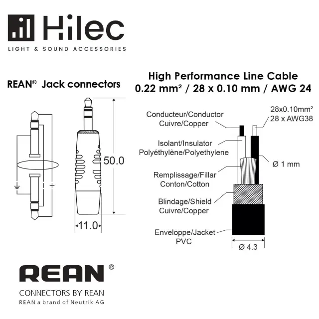 HILEC CLPRO-mJsmJs/3 ΚΑΛΩΔΙΟ ΗΧΟΥ ΜΗΚΟΥΣ 3m 2