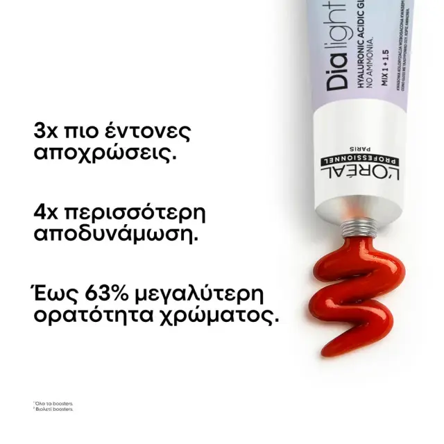 L'Oreal Professionel Dia Light Πορτοκαλί 60ml 3