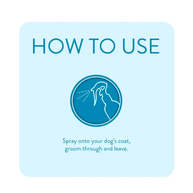 Animology Puppy Fresh Refreshing Spray 250ml 3