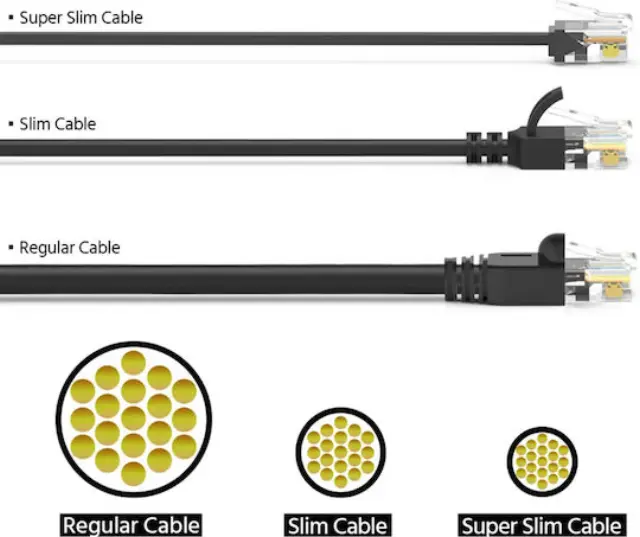 POWERTECH καλώδιο δικτύου CAB-N436, Cat 6A U/UTP, ultra slim, copper, 500MHz, 10m, μαύρο 2