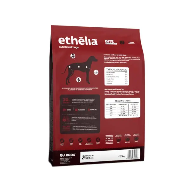 Ethelia Sensitive for Adult & Puppies με Χοιρινό & Κολοκύθα 1.5kg 2