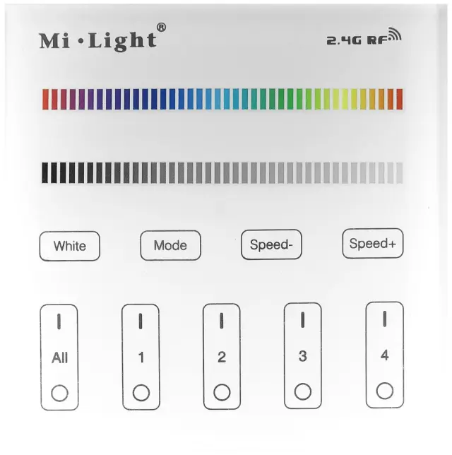 Avide LED Ταινία 12V RGB+W 4 Ζωνών RF Χωνευτό /2xAAA/ Αφής 15.001.0364