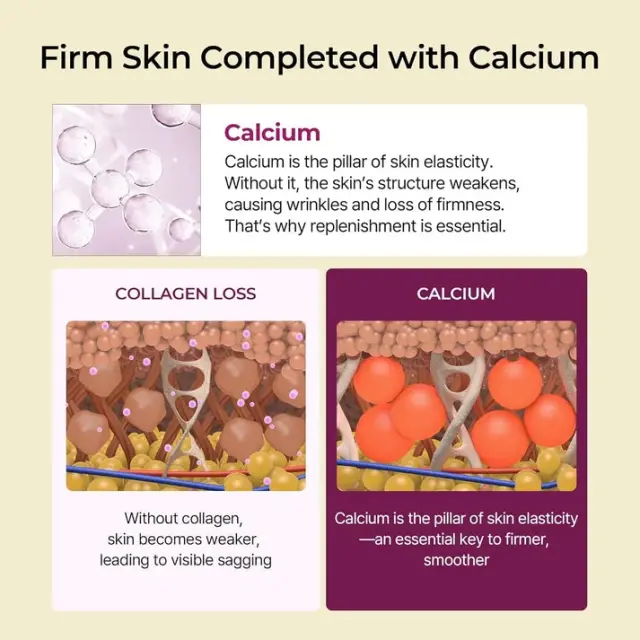 Dr. Melaxin Cemenrete Calcium Volume Multi Balm 9g για Ενίσχυση Ελαστικότητας και Όγκου 3