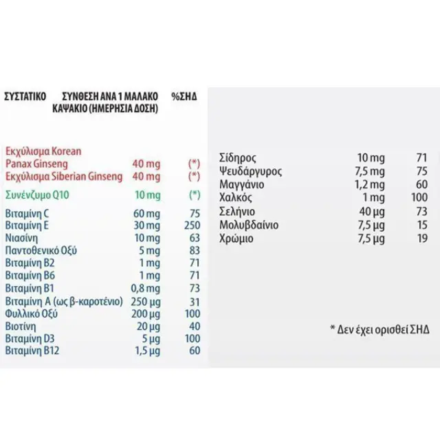 Leriva Immuvit Multivitamin Plus Q10 Πολυβιταμινούχο Συμπλήρωμα Διατροφής για Τόνωση και Ενέργεια, 30caps 2