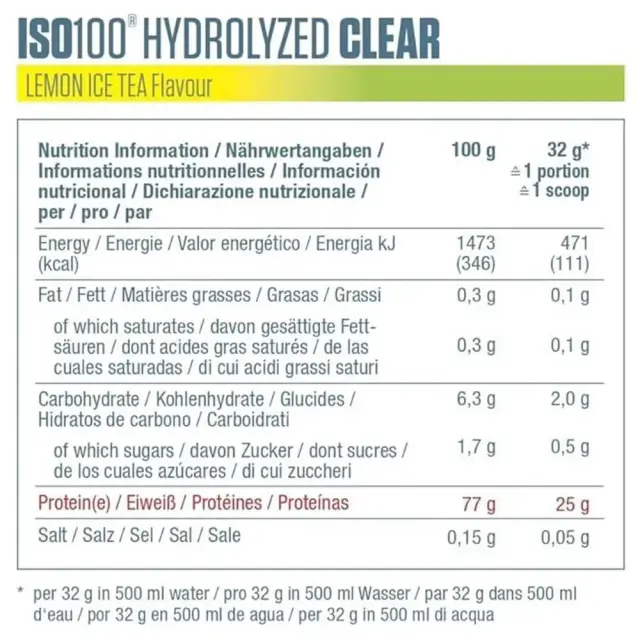 Dymatize ISO 100 Clear Hydrolyzed 512g Lemon Ice Tea (4029679682474) 2