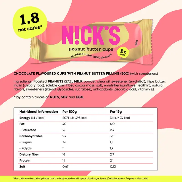 Nick's Peanut Butter Cups 2
