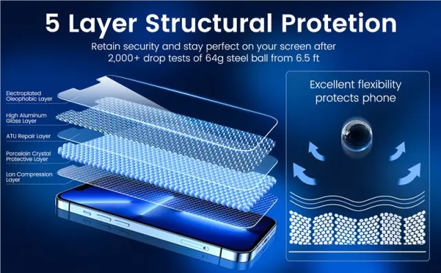 Mobile Origin Screen Guard iPhone 14 Pro with easy applicator, 2 pack 2