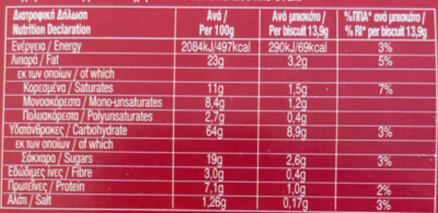 Παπαδοπούλου Μπισκότα Digestive με Αλεύρι Ολικής Άλεσης 250gr 3
