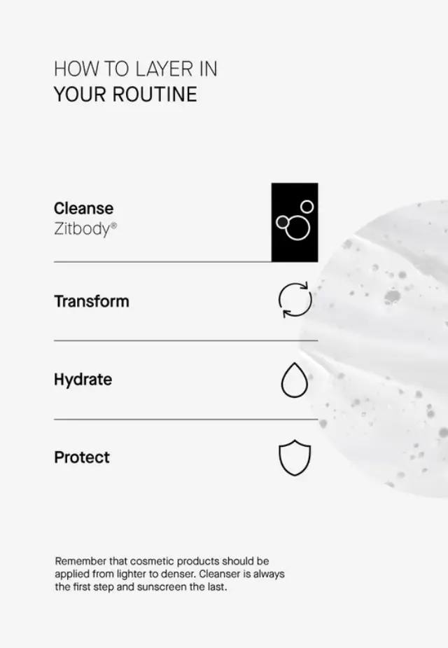 Niche Beauty Lab - Acnemy - Zitbody - Καθαρισμού Σώματος Για Δέρμα Με Τάση Ακμής 200ml 3