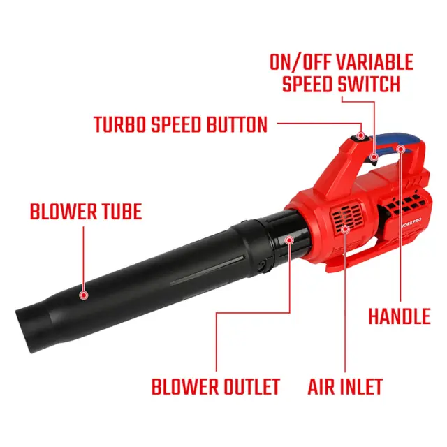 WORKPRO ΦΥΣΗΤΗΡΑΣ ΚΗΠΟΥ ΕΠΑΝΑΦΟΡΤΙΖΟΜΕΝΟΣ 20V-Li SOLO** WP394003 (PROFI) 2