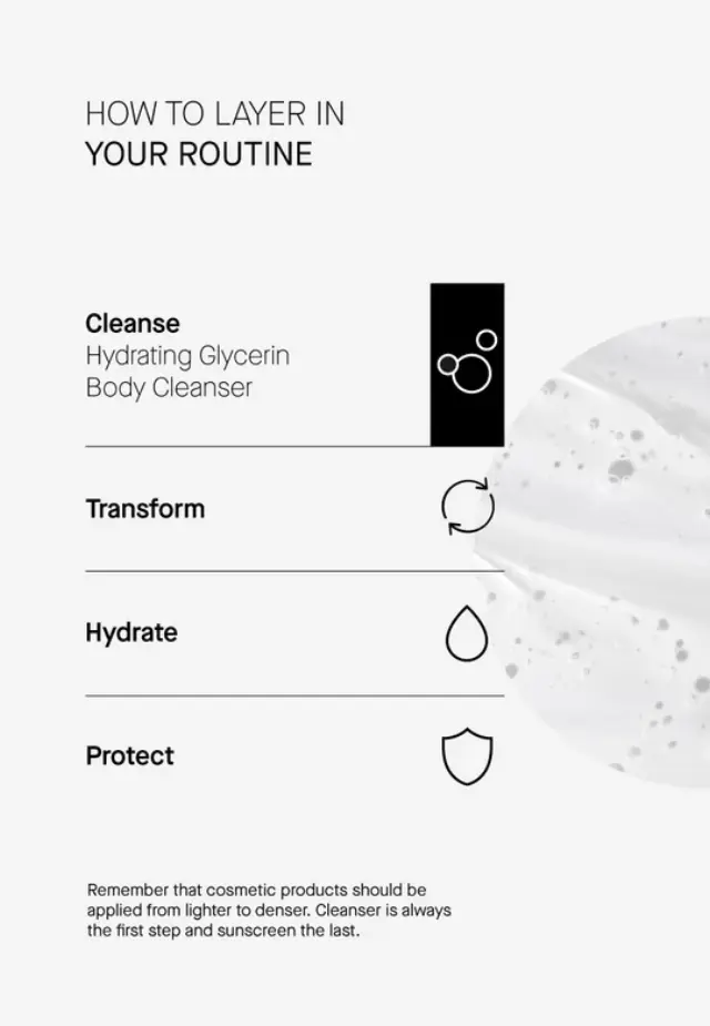 Niche Beauty Lab - Transparent Lab - Hydrating Glycerin Body Cleanser - Ενυδατικό αφρόλουτρο με γλυκερίνη 400ml 2