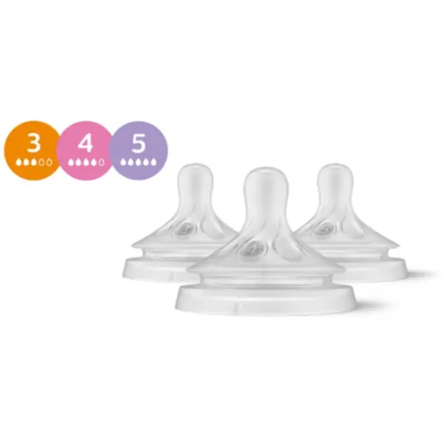 Avent | Natural Response Σετ Θηλές Mix & Match για 1+ Μηνών | 3 τμχ