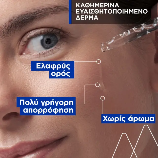 Uriage Bariederm Cica Daily Serum Δερματολογικός Ορός Επανόρθωσης και Προστασίας της Επιδερμίδας, 30ml 3