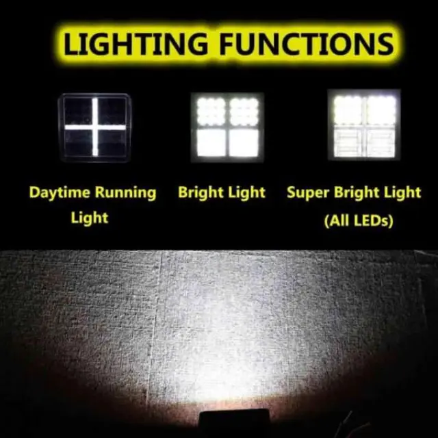 Προβολέας DRL EPISTAR LED 162 Watt υψηλής ισχύος 10-30 Volt με 3 λειτουργιές 2