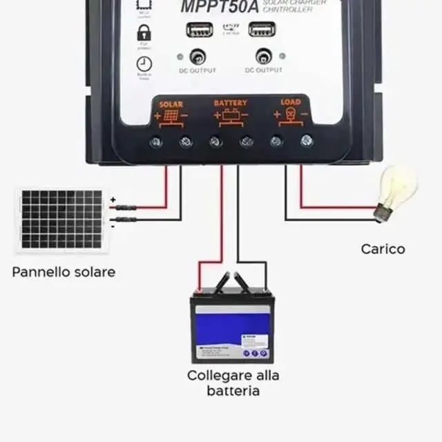 Andowl Ρυθμιστής φόρτισης φωτοβολταϊκών 70Amber MPPT 50A - Solar Charge Controller 075879 3