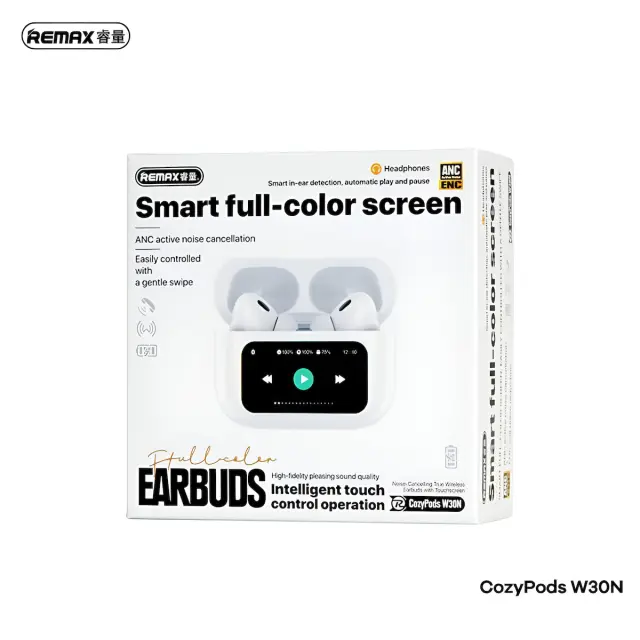 Remax CozyPods W30N In-ear Bluetooth Handsfree Ακουστικά με Θήκη Φόρτισης Λευκά 2