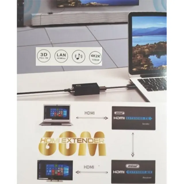 Andowl Μετατροπέας HDMI RJ-45 (Q-HD6) 2