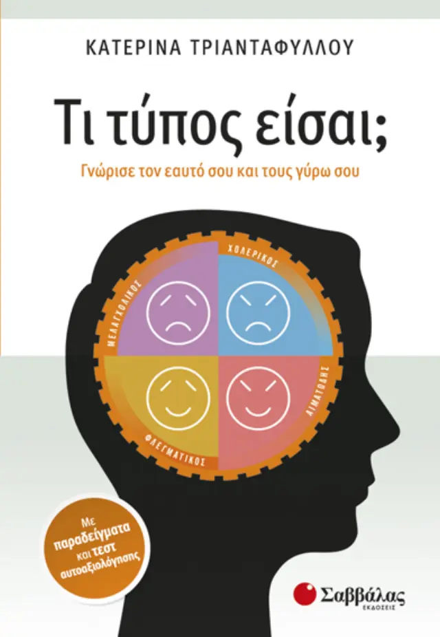 Τι Τύπος είσαι;
